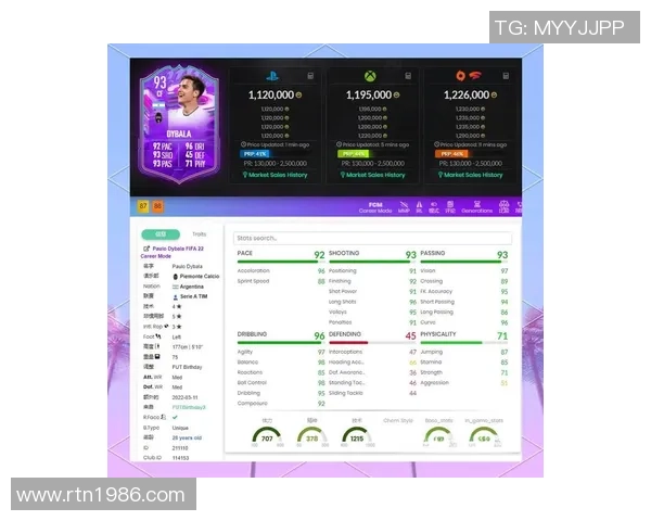 足球明星档次划分标准解析及其对职业生涯的影响探讨 足球明星档次划分标准解析及其对职业生涯的影响探讨