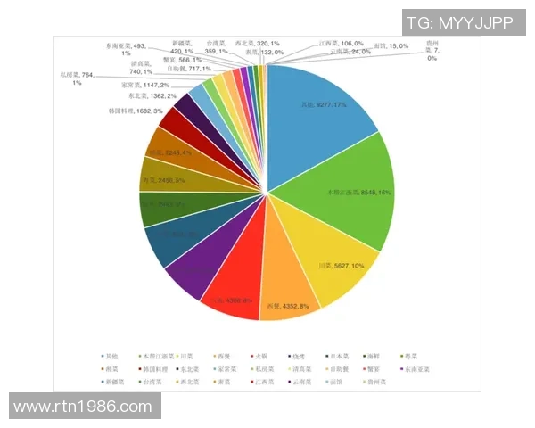 重庆羽毛球队在联合会杯中的节奏表现分析与点评 重庆羽毛球队在联合会杯中的节奏表现分析与点评