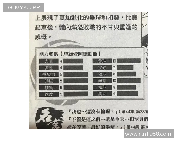 排球新手攻略：个人能力入门指南