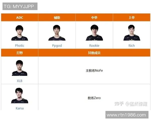 职业联赛点评：V5的灵活性表现