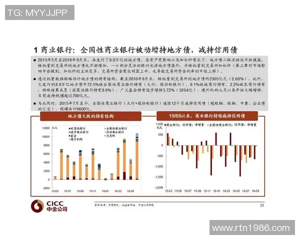 重磅专题：重庆足球队的节奏革新